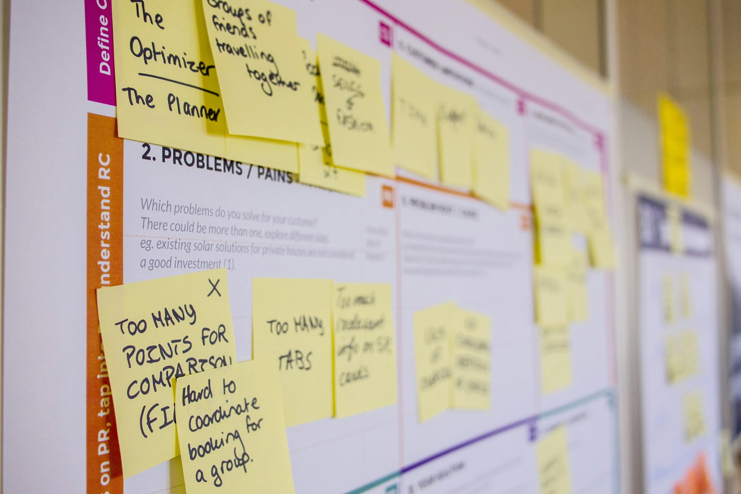 The Stages Within Creative Process